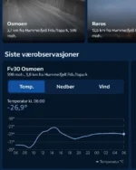 -27 på Os, da er det vondt både å være heis, tråkkemaskin og alpinist. Ut fra siste dagers vær, hvor det knapt har blitt varmere utover dagen så holder vi stengt idag.
